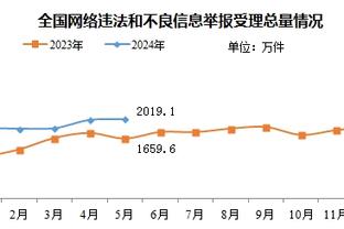 必威客服app下载官网苹果截图4